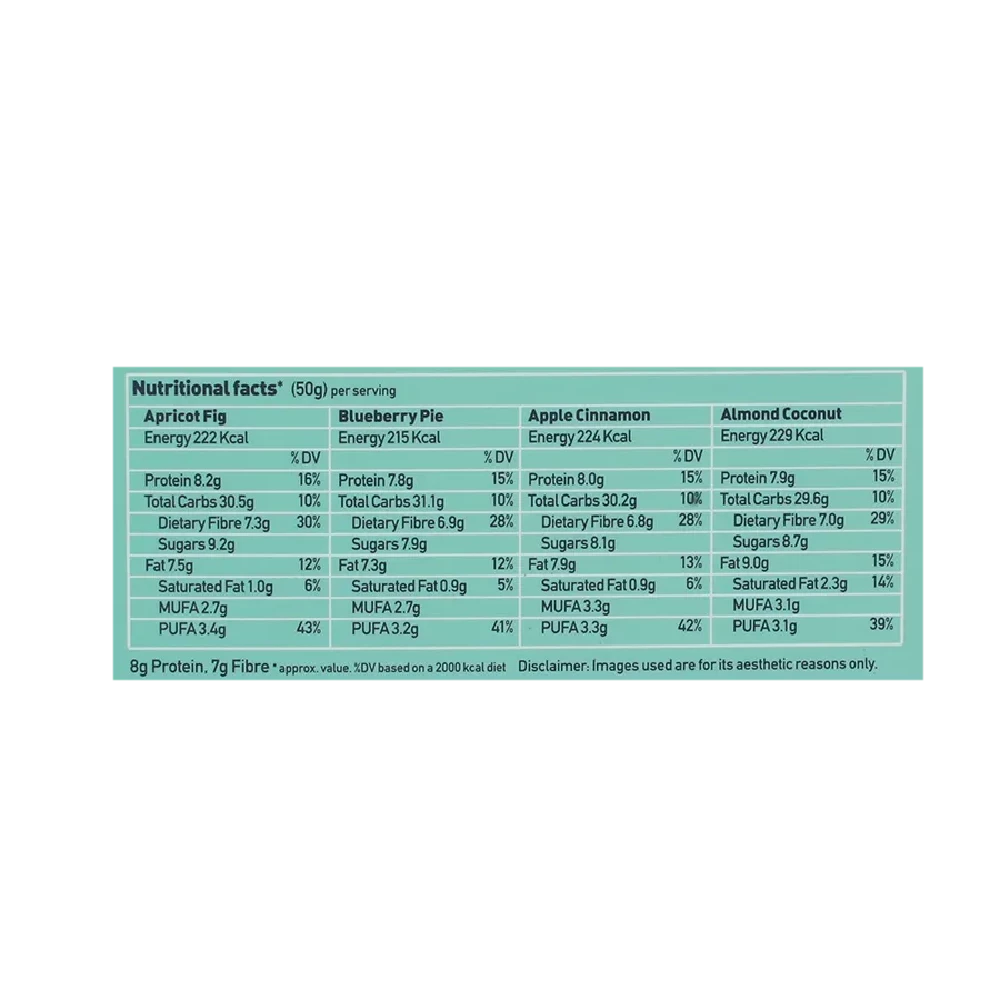 Yoga Bar Breakfast Protein Bars - Assorted, Healthy Snack, Rich In Protein & Fibre, 50 g (Pack of 6)-4.webp